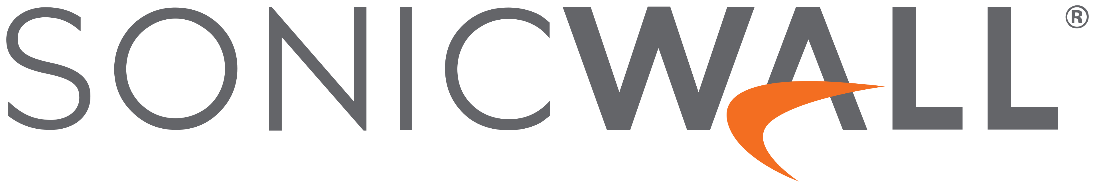 Sonicwall Firewall network protection